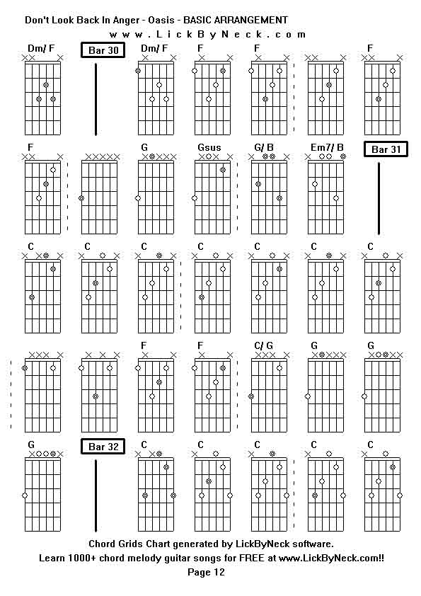 Chord Grids Chart of chord melody fingerstyle guitar song-Don't Look Back In Anger - Oasis - BASIC ARRANGEMENT,generated by LickByNeck software.